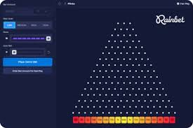 How to Use Rainbet Casino in 2026